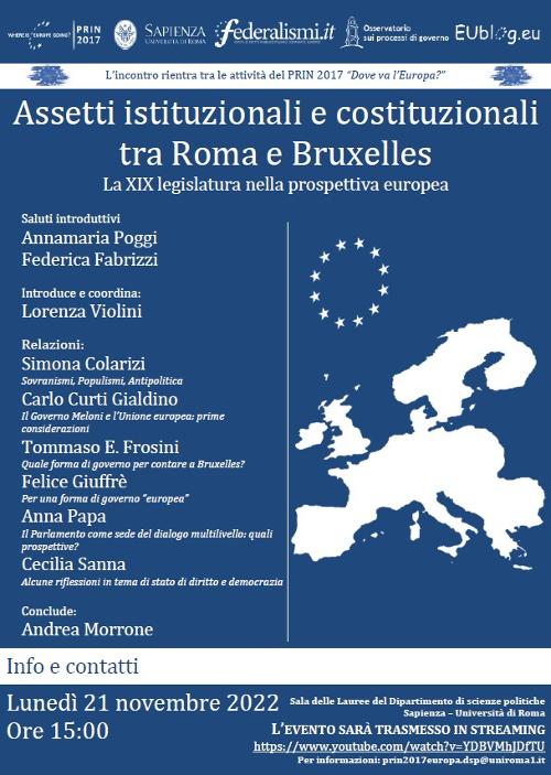 Assetti istituzionali e costituzionali tra Roma e Bruxelles